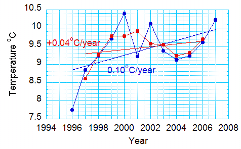 fig5_jic_3-pt_mean.jpg