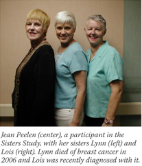 Jean Peelen (center), a participant in the Sisters Study, with her sisters Lynn (left) and Lois (right). Lynn died of breast cancer in 2006 and Lois was recently diagnosed with it.