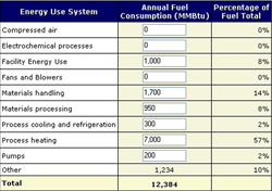 Graphic shows a screen shot of a table