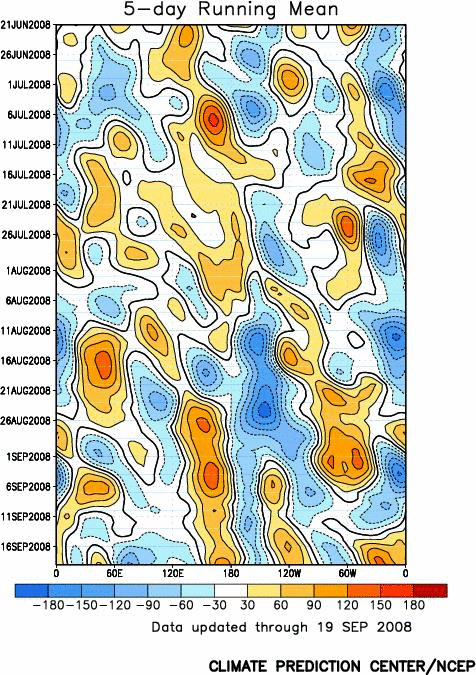 500 hecto Pascals height anomalies from 45 to 60 degrees north latitude