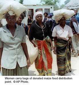 Women carry bags of donated maize from a food distribution point.