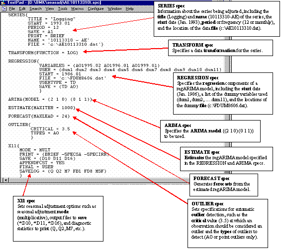 Example of a Specifications File