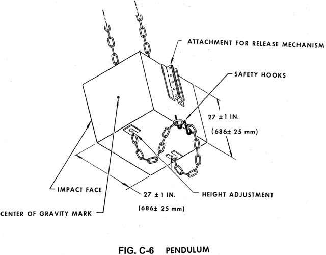 FIG. C-6