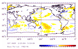 Mar-Apr-May SSTs