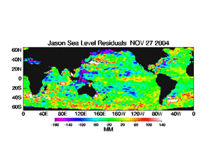 Satellite Altimetry of Global Sea-Level Topography