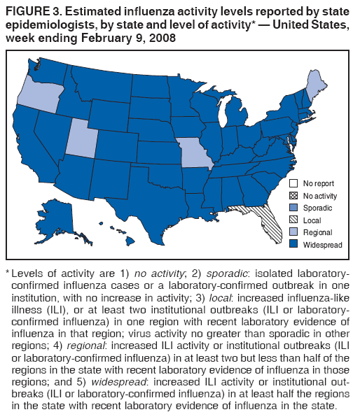 FIGURE 3. Estimated influenza activity levels reported by state
epidemiologists, by state and level of activity* — United States,
week ending February 9, 2008