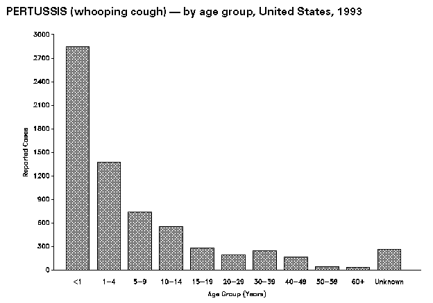 Figure_40