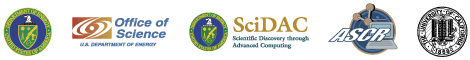 Science logos