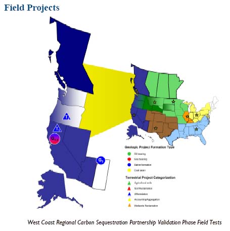 West Coast Regional Carbon Sequestration Partnership Validation Phase Field Tests