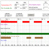 Weather Activity Planner Thumbnail