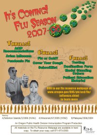 Flu Resource Poster