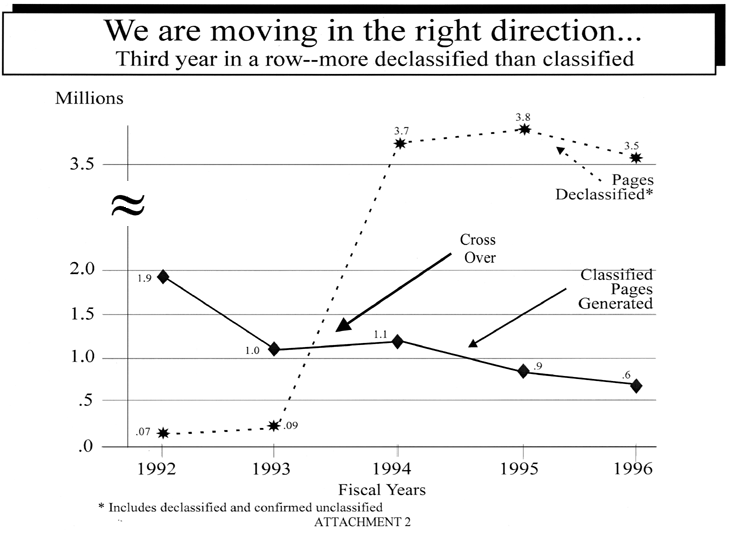 Undisplayed Graphic