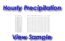 Sample of the Unedited Local Climatological Data Hourly Precipitation ASCII Data format