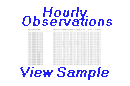 Sample of the Quality Controlled Local Climatological Data Hourly Observations ASCII Data format