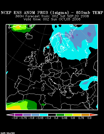 NCEP Ensemble forecast product