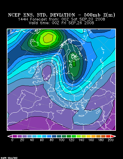 NCEP Ensemble forecast product