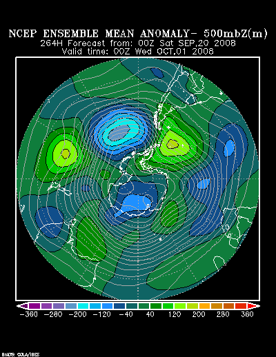 NCEP Ensemble t = 264 hour forecast product