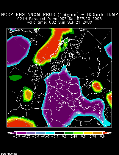 NCEP Ensemble forecast product