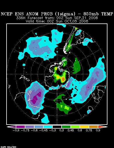 NCEP Ensemble forecast product