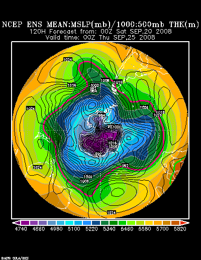 NCEP Ensemble forecast product