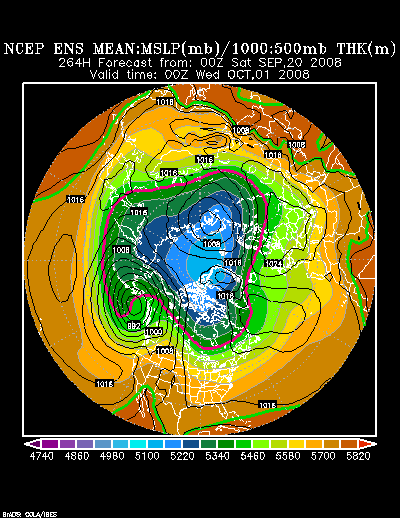 NCEP Ensemble forecast product