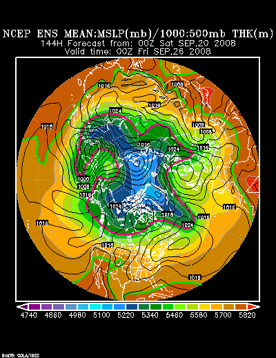 NCEP Ensemble forecast product