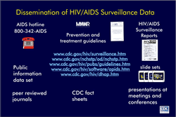 Slide 11
Title: Dissemination of HIV/AIDS Surveillance Data

AIDS hotline 800-342-AIDS

Prevention and treatment guidelines 

MMWR

Peer reviewed journals 

Public information data set 

CDC factsheets

Presentations at meetings and conferences

HIV/AIDS Surveillance Reports 

Slide sets

websites:
www.cdc.gov/hiv/surveillance.htm
www.cdc.gov/nchstp/od/nchstp.htm 
www.cdc.gov/hiv/pubs/guidelines.htm 
www.cdc.gov/hiv/software/apids.htm 
www.cdc.gov/hiv/dhap.htm