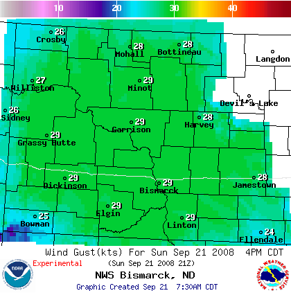 Mid-Afternoon Wind Gusts