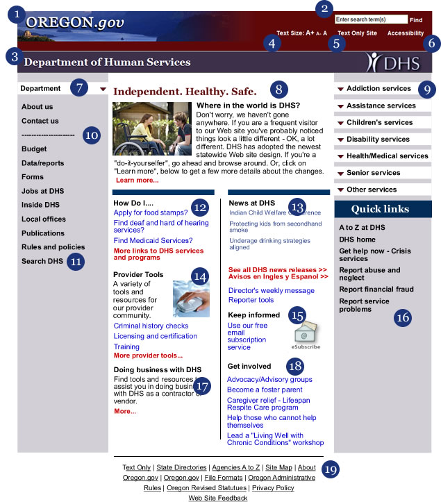 Navigating the DHS Web site