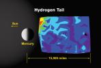 Mercury's Hydrogen Tail