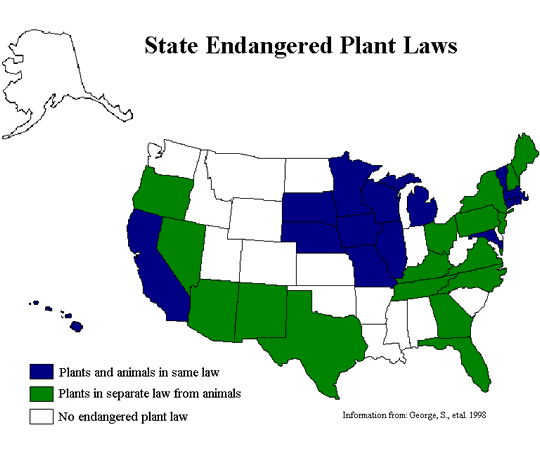 Color-coded map showing states where plants and animals are included in the same endangered species law, where plants are in a separate law from animals, and what states have no endangered plant laws.