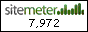 Site Meter