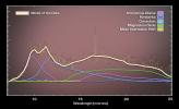 A Wealth of Dust Grains in Quasar Winds