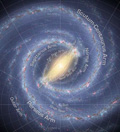 New images of the Milky Way from Spitzer Space Telescope