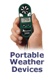 Portable Weather Stations