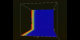 Two animations of fluid flow in a microgravity environment, where colors represent temperature and ribbons display the path of fluid motion.  Redder colors are warmer.