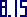 pI 8.15 label for gel schematic