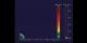 Evolution of the partial density of hydrogen in a supernova explosion, in both a fixed reference frame and in the blast wave reference frame