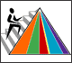 MyPyramid.Gov Logo