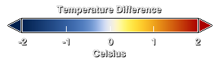 Temperature Color bar