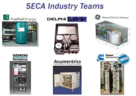 SECA Industry Teams