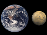 Terrestrial Planet Sizes