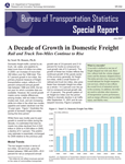 BTS Special Report: A Decade of Growth in Domestic Freight Rail and Truck Ton-Miles Continue to Rise