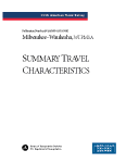 American Travel Survey (ATS) 1995 - Metropolitan Area Summary Travel Characteristics: Milwaukee-Waukesha, Wisconsin PMSA