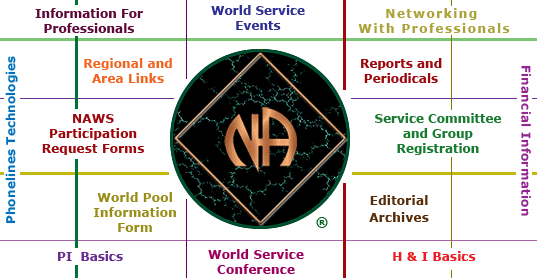 NA World Services