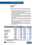 American Travel Survey (ATS) 1995 - State Highlights: Illinois