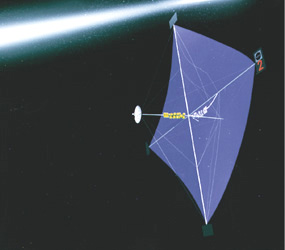 graphical depiction of a solar sail, which would enable solar winds to propel a spacecraft away from Earth and toward its destination