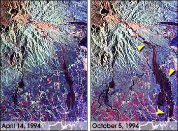 Radar Comparison