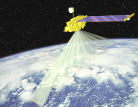 showing sensors on satellites in the Earth Observing System (EOS) that monitor global climate change