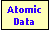 Protactinium Atomic Data